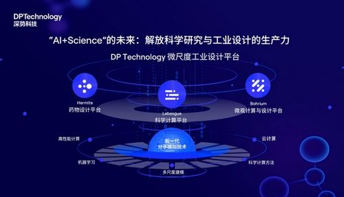 深勢科技 18個月四輪融資，AI+分子模擬技術(shù)引領(lǐng)計(jì)算科學(xué)新浪潮