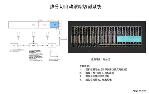 NVIDIA攜手超意圖科技，以AI賦能鋼鐵生產(chǎn)革新