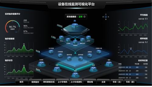 數(shù)字引擎驅(qū)動(dòng)智造升級(jí) 湖南移動(dòng)與中車株機(jī)共建智慧工廠新標(biāo)桿
